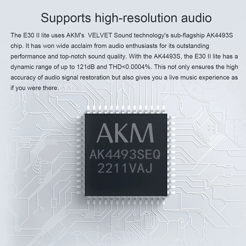 TOPPING E30 II Lite AK4493S Decoder Digital to Analog Convertor (DAC)